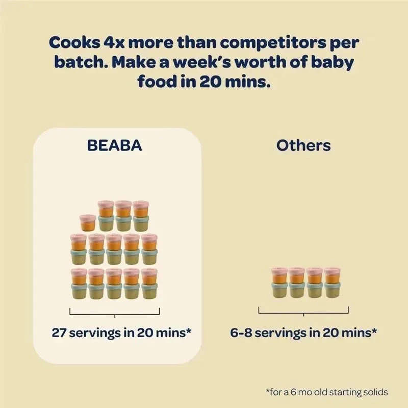 Beaba - Babycook Solo 4 In 1 Baby Food Maker, Rose Gold 7 Beaba - Babycook Solo 4 In 1 Baby Food Maker, Rose Gold - Image 7