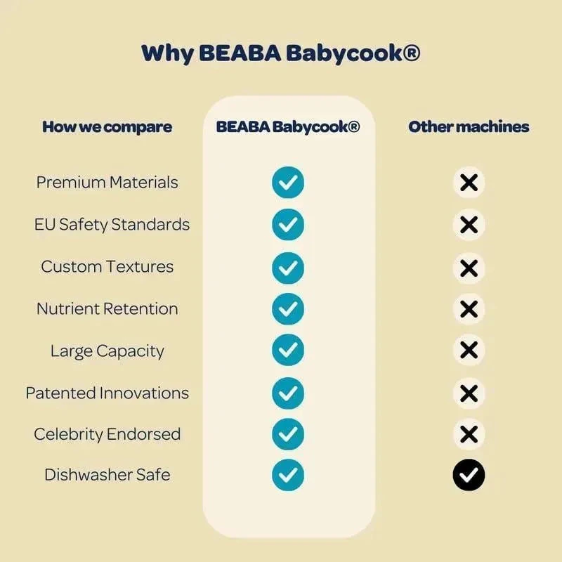 Beaba - Babycook Solo 4 In 1 Baby Food Maker, Rose Gold 8 Beaba - Babycook Solo 4 In 1 Baby Food Maker, Rose Gold - Image 8