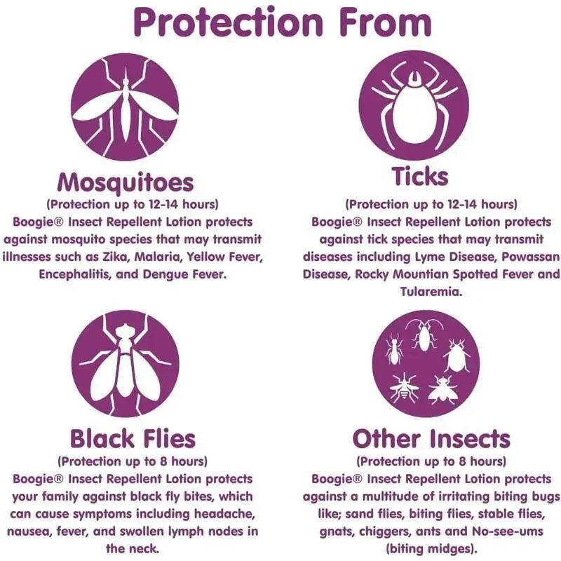 Boogie Wipes - Insect Repellent Lotion 4 Boogie Wipes - Insect Repellent Lotion - Image 4