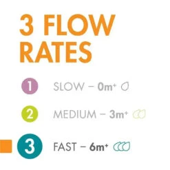 Boon NURSH 3-Pack Standard-Neck Fast-Flow Nipples, Clear -Baby Ease Deals Store boon nursh 3 pack standard neck fast flow nipples clear image 17