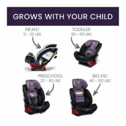 Britax - One4Life ClickTight All-in-One Car Seat Iris Onyx 10 Britax - One4Life ClickTight All-in-One Car Seat Iris Onyx -Baby Ease Deals Store britax one4life clicktight all in one car seat iris onyx image 5