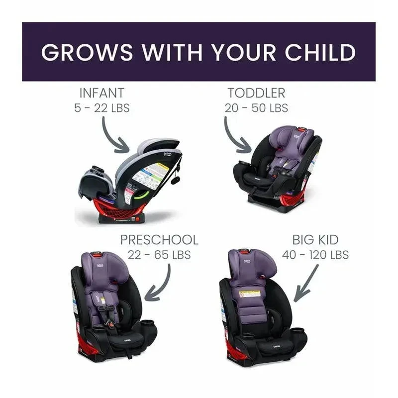 Britax - One4Life ClickTight All-in-One Car Seat Iris Onyx 5 Britax - One4Life ClickTight All-in-One Car Seat Iris Onyx - Image 5