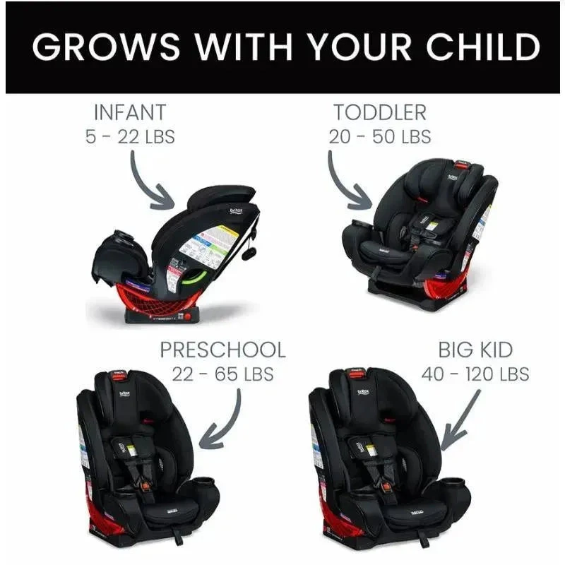 Britax - One4Life ClickTight All-in-One Convertible Car Seat, Onyx 5 Britax - One4Life ClickTight All-in-One Convertible Car Seat, Onyx - Image 5