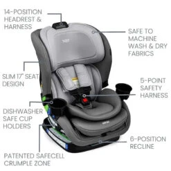 Britax - Poplar Convertible Car Seat, Glacier Graphite -Baby Ease Deals Store britax poplar convertible car seat glacier graphite image 4