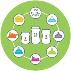 Chicco - 2Pk Insulated Rim Spout Trainer Sippy Cup 9Oz. Pink/Teal/Purple Ombre 15 Chicco - 2Pk Insulated Rim Spout Trainer Sippy Cup 9Oz. Pink/Teal/Purple Ombre -Baby Ease Deals Store chicco 2pk insulated rim spout trainer sippy cup 9oz pink teal purple ombre image 8