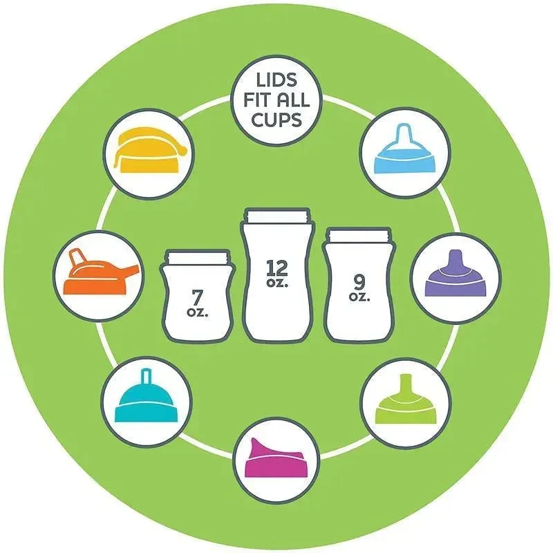 Chicco - 2Pk Insulated Rim Spout Trainer Sippy Cup 9Oz. Pink/Teal/Purple Ombre 8 Chicco - 2Pk Insulated Rim Spout Trainer Sippy Cup 9Oz. Pink/Teal/Purple Ombre - Image 8