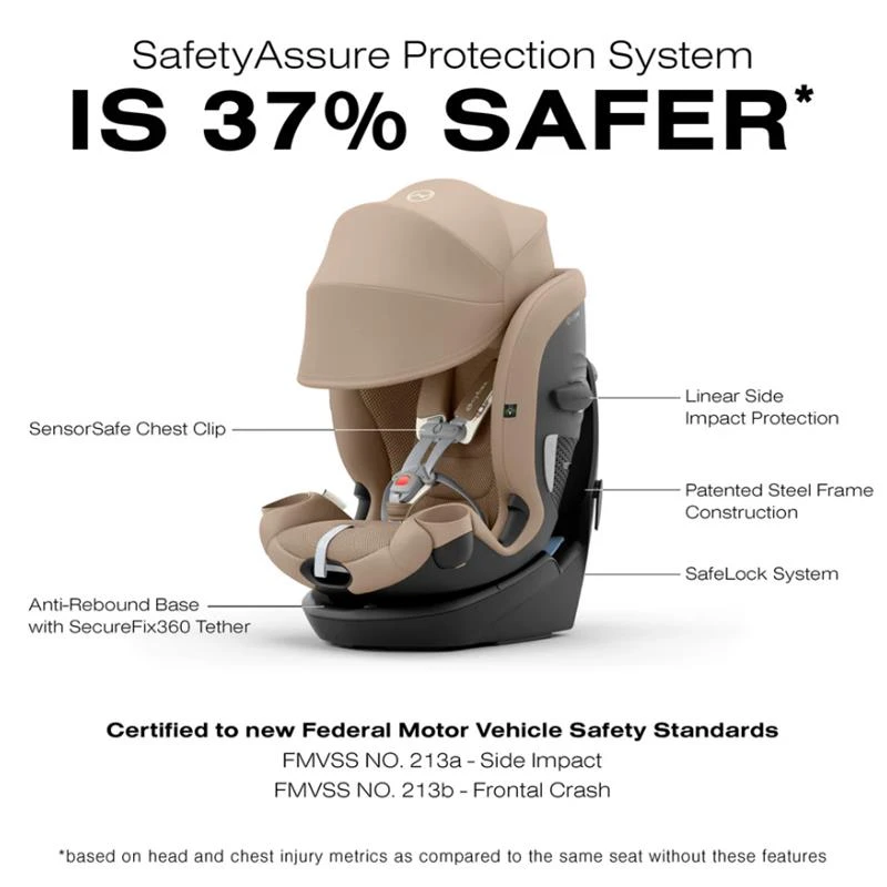 Cybex - Callisto G 360° Rotating All-in-One Convertible Car Seat, Almond Beige 4 Cybex - Callisto G 360° Rotating All-in-One Convertible Car Seat, Almond Beige - Image 4