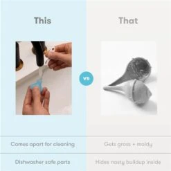 Fridababy - Electric Nasal Aspirator Nosefrida -Baby Ease Deals Store fridababy electric nasal aspirator nosefrida image 5