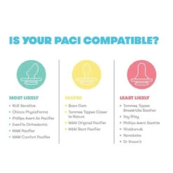 Fridababy - Pacifier Weaning System -Baby Ease Deals Store fridababy paci weaning system image 5