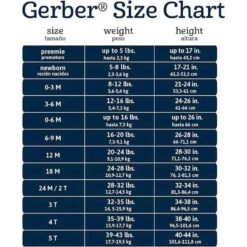 Gerber - Baby Hooded Bath Towel & Washcloths, Penguin -Baby Ease Deals Store gerber baby hooded bath towel washcloths one size fits most 4 piece penguin image 6