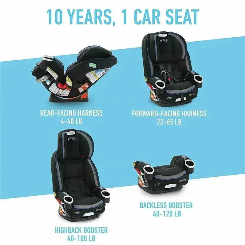 Graco - 4Ever DLX 4-in-1 Car Seat, Zagg 9 Graco - 4Ever DLX 4-in-1 Car Seat, Zagg - Image 9