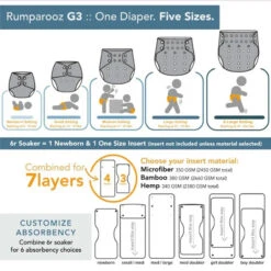 Kanga Care - Rumparooz G3 One Size Pocket Cloth Diaper, Wander -Baby Ease Deals Store kanga care rumparooz g3 one size pocket cloth diaper wander image 5 b49b2834 aaa5 4a28 b809 37af77e5c939
