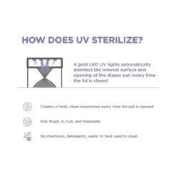 Munchkin- Uvc Diaper Pail -Baby Ease Deals Store munchkin uvc diaper pail image 11