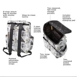 Petunia - Method Backpack, The Star Wars Collection -Baby Ease Deals Store petunia method backpack the star wars collection image 6