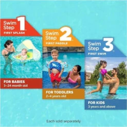 SwimWays - Swim Trainer, US Coast Guard Approved Life Vest, Shark -Baby Ease Deals Store swimways swim trainer us coast guard approved life vest shark image 4