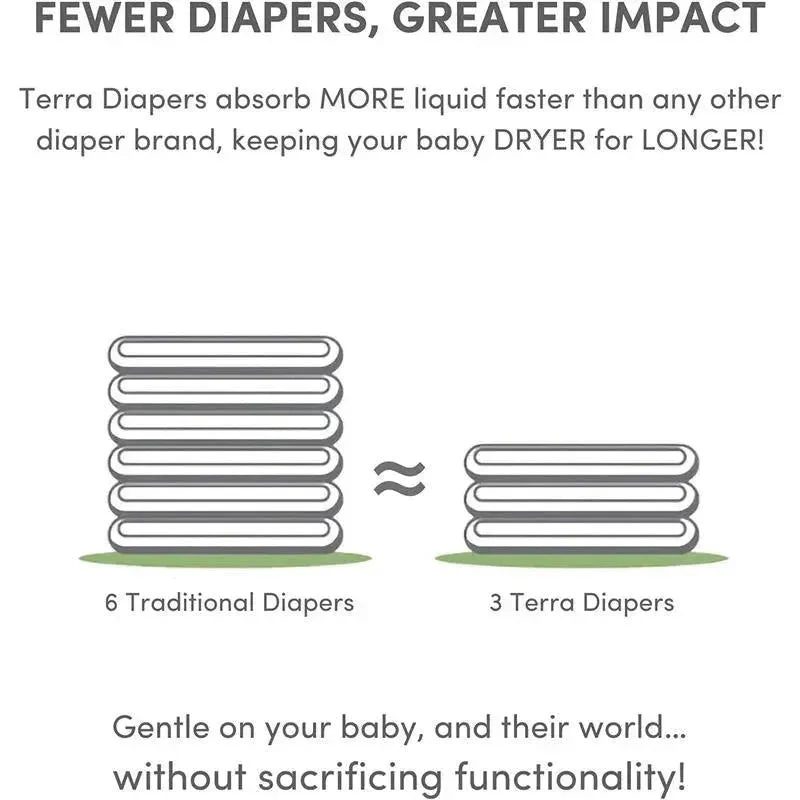 Terra - 20Ct 85% Plant-Based Diapers, Size 3 3 Terra - 20Ct 85% Plant-Based Diapers, Size 3 - Image 3