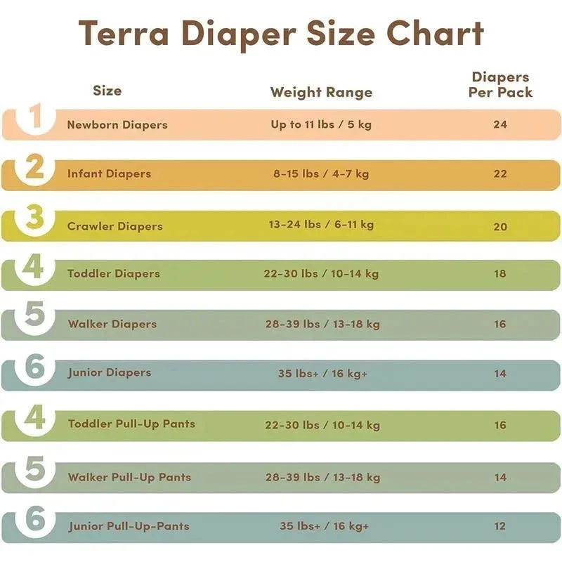 Terra - 20Ct 85% Plant-Based Diapers, Size 3 4 Terra - 20Ct 85% Plant-Based Diapers, Size 3 - Image 4