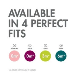 Tomy - Boon Jewl Pacifier, Pack Of 2, Blue - Stage 3 -Baby Ease Deals Store tomy boon jewl 2pk stage 3 pacifier blue multi image 13